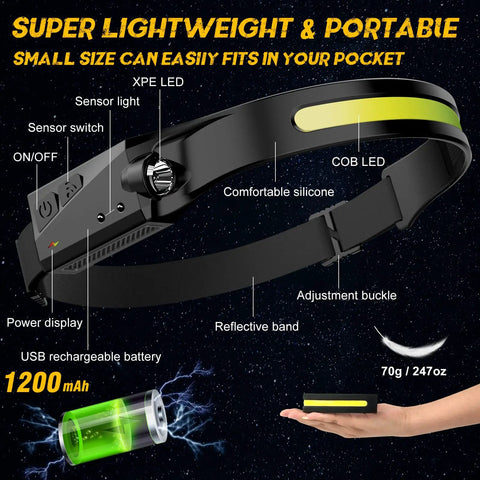2 Pack Led Headlamp With Rechargeable Batteries Rad 230 Wide Beam Motion Sensor Adjustable Head Strap Waterproof
