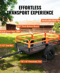 Tow Behind Dump Cart For Lawn And Garden 1500 Pound Capacity 15 Cubic Feet Heavy Duty Yard Garden Trailer with labeled parts