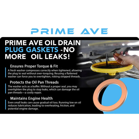 Graphic showing Prime Ave oil drain plug gaskets with text highlights, including plug illustration and benefits of no more oil leaks.