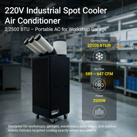 Heavy-Duty 22500 BTU Portable AC Cooler for Shops Garages And Warehouses Kicks Heat Out Fast With 220V Power, three exhaust hoses visible.