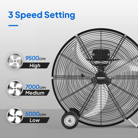 Built Tough 24 Inch High Velocity Drum Fan With 9500 CFM Airflow, showing 3 speed settings and metal frame, Black