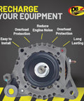 Remanufactured 12V 55 Amp Marine Alternator For Mercury Outboard 150 HP 2012 On With CW Rotation And Easy Mounts