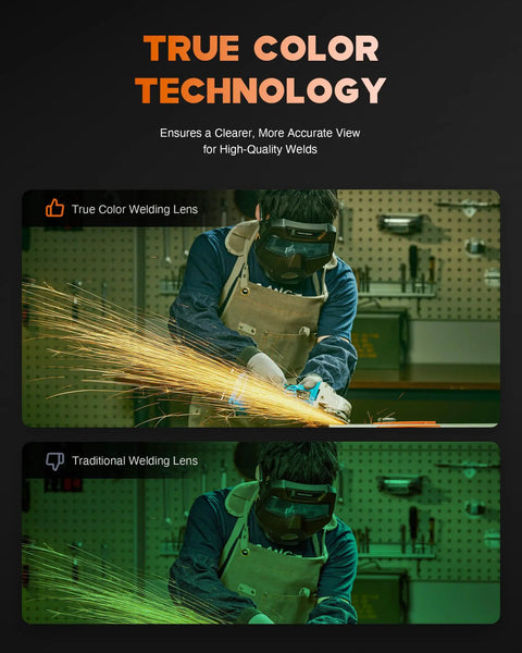 Comparison of True Color Auto Darkening Welding Goggles Shade 4/5-9/9-13 With Grind Mode to traditional lens with sparks