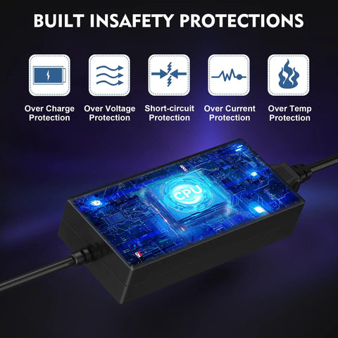 Universal Ac Dc Adapter For Provo Craft Cricut 6X12 Personal Cutting Machine with built-in safety protections, detailed design.