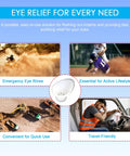 Infographic showing uses of the On The Go Eye Wash Cup Emergency Eyewash Device For Fast Eye Irrigation Fits Most Water Bottles Pack Of 10