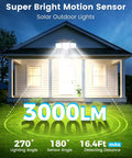 Super Bright Clip On Solar Outdoor Flood Light With Smart Motion Sensor And USB C Recharging on a home with bright illumination at night.