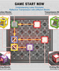 Laser Maze STEM Logic Toy For Kids Ages 8 To 13 showing game blocks and laser beam paths on puzzle grid.