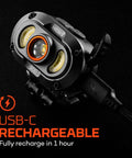 Close-up of Mycro 900 Lumen Headlamp With Turbo Mode Seven Light Modes showing USB-C charging port and design details.