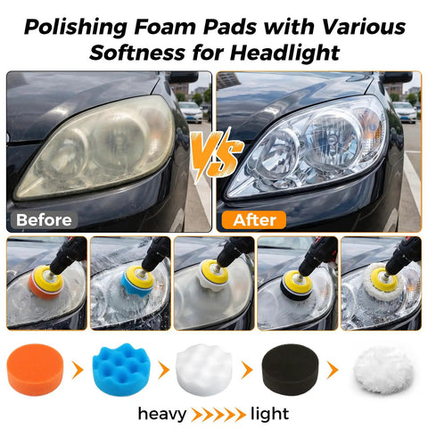 All In One 226 Piece 3 Inch Sanding Disc Kit for Wet and Dry Use with Assorted Grits from 60 to 10000, headlight polishing pads