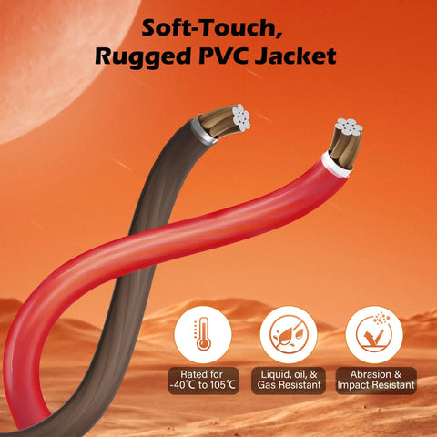 4 Gauge AWG Power Ground Wire Kit 15 Ft Black And 15 Ft Red With Heavy Duty Shielded CCA Soft Automotive Wiring For Car Audio Amp Speaker RV Trailer Marine Solar Needs Plus Lugs And Heat Shrink Tubes red and black wire with PVC jacket