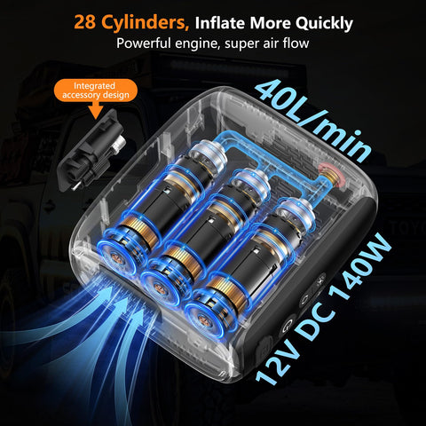 Portable Tire Inflator Air Compressor 150 PSI With 28 Cylinder 12V Motor 140W Auto Shut Off LED Light Beast Mode Design