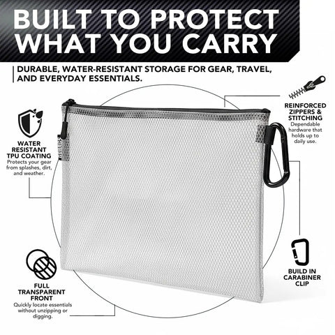 Front view of clear zipper pouch from Clear Zipper Pouch Set Four Pack For Cables USB Adapters And Small Tech Gear Grab And Go Travel Organizers