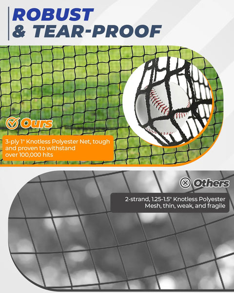 Comparison of 1-inch knotless polyester netting for Portable Baseball Batting Cage With Carrying Bag 30X12X8 Ft Backyard Hitting Cage