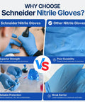Top Shelf 3 Mil Nitrile Exam Gloves For Healthcare Crew showcased in a comparison chart highlighting strength and protection.