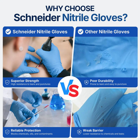 Top Shelf 3 Mil Nitrile Exam Gloves For Healthcare Crew showcased in a comparison chart highlighting strength and protection.