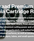 Close-up of 50 Piece Zirconia Abrasive Sanding Cartridge Spiral Roll Sander Kit showing blue spiral cartridge rolls