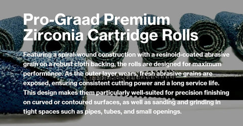 Close-up of 50 Piece Zirconia Abrasive Sanding Cartridge Spiral Roll Sander Kit showing blue spiral cartridge rolls