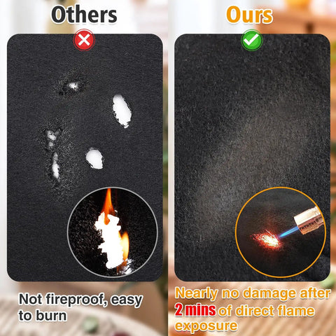 Comparison of Six Pack Heavy Duty Fire Resistant Welding Blankets 20 X 20 Inches Carbon Felt Soldering Mat Set showing burn resistance