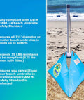 Ultra Beach Umbrella Base For 7.5 Ft Umbrellas With 75 Lb Bottom Weight Heavy Duty Stability ASTM F3681 24 Compliant on sandy beach