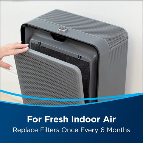 Hand replacing Air Purifier Replacement Pet Pro Filter Pack For Air 220 Model, Pet Hair Dander Odor Filtration panel