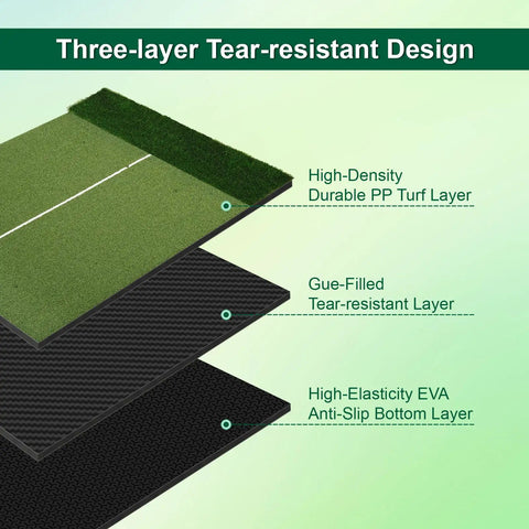 32mm Dual Turf Golf Mat For Indoor Outdoor Practice, 5x4ft Hitting Mat layer diagram with high-density PP turf and EVA base