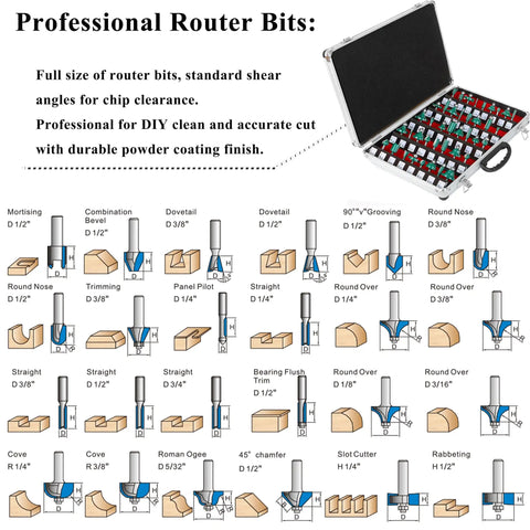 Pro Grade Router Bit Set For Woodworking One Quarter Inch Shank Molding Cutter Kit Display with Tongue Groove Bits Description