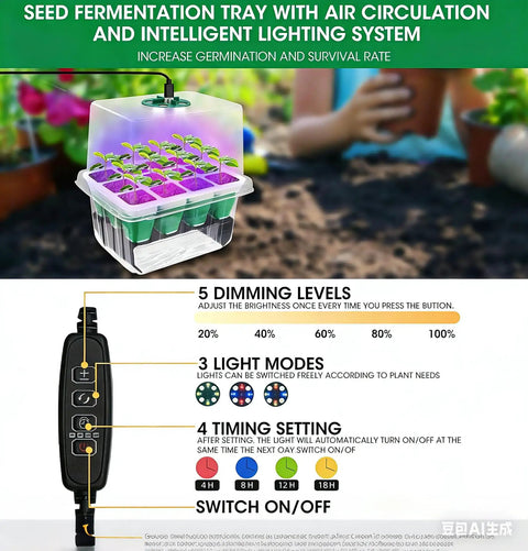 Indoor seedling tray with grow light showing dimming levels, lighting modes, and timing settings for veggies, herbs, and flowers.