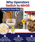 Heavy Duty Hand Cranked Deep Fryer Oil Filter Machine For 75 Pound Capacity Smooth Grease Strainer Trolley Cart in use.