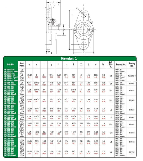 Technical diagram and specifications for FHFT205-16G Two Bolt Flange Bearing Unit with Narrow Inner Ring, 1 Inch Bore