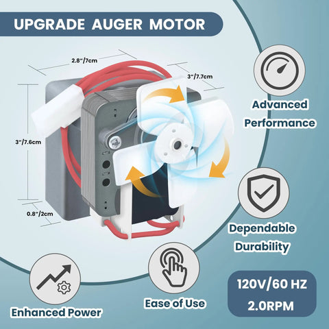 Auger Motor Complete Replacement Kit With 2.0 RPM Upgrade, Induction Fan for Wood Pellet Grills shown with specs and features.
