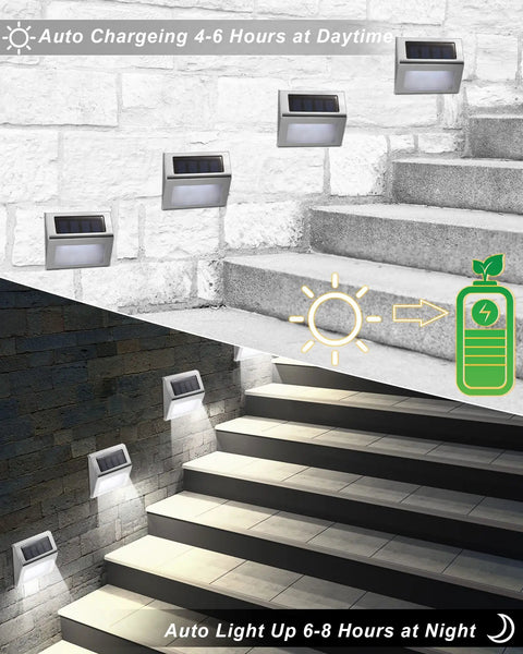 Solar Powered Outdoor Fence Lights 24 Pack Waterproof Stainless Steel Deck And Stair Lamps for Walkway Patio Garden Pathway