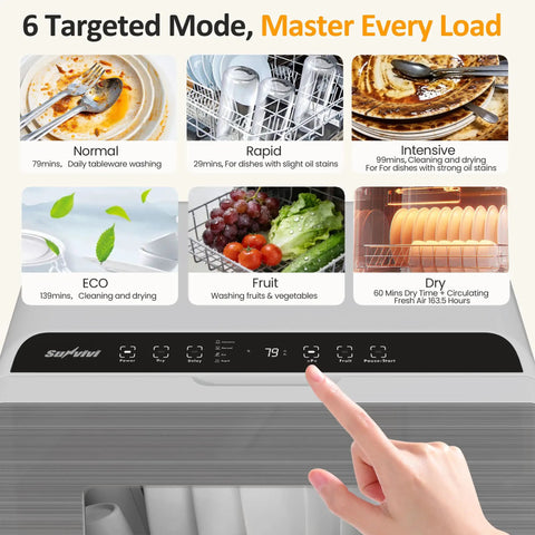 Top Tier Portable Countertop Dishwasher For Apartments And Dorms Featuring Plug And Play Setup Quick Wash Cycles and 6 wash modes display.