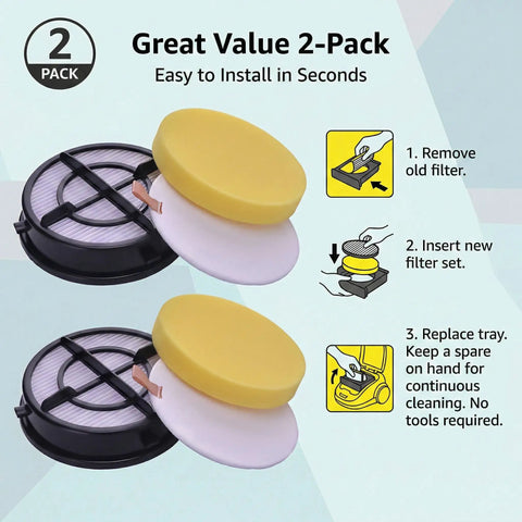 Two Pack Replacement Filters For Pet Hair Eraser Upright Vacuum 1650 Series With Febreze installation instructions