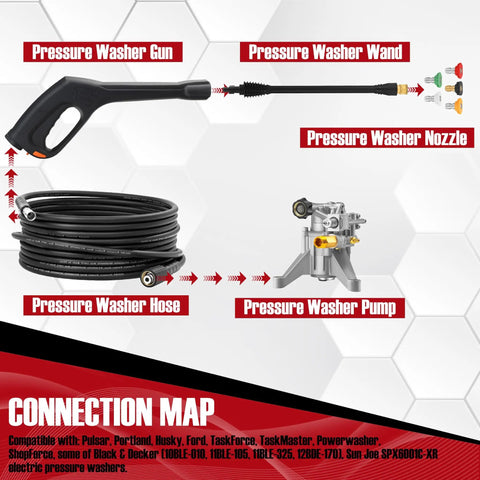 Pressure Washer Spray Gun And 32 Foot Hose Kit With Extension Wand And Five Nozzle Tips Beast Heavy Duty Attachment Compatible