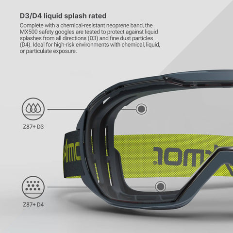 Side view of MX500 Safety Goggles With 23 Percent Gray Tint, Adjustable Cloth Strap, TruShield Anti Fog Coating For Clear Outdoor Vision.