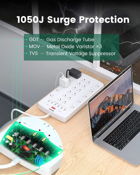 28 In 1 Power Strip With 22 Outlets And 6 USB Ports To Power Gaming Consoles TVs Routers And Chargers on a desk with laptop