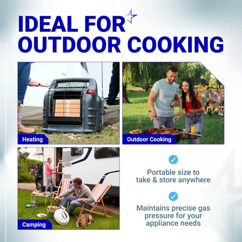 Collage showing uses of Propane Quick Connect Adapter For Gas Grills And Heaters 1/4 Quick Connect Regulator in outdoor settings.