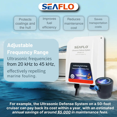 SEAFLO Ultrasonic Hull Defense System With 200 Sq Ft Coverage Per Transducer Prevents Barnacles And Algae Growth Fully Automated All Day Protection Submersible IP68 Boat Hull Shield Includes Transducer And Control Unit 4 Year Warranty, control unit and transducer on boat