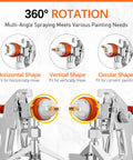 Pro Grade HVLP Siphon Paint Spray Gun Featuring 1000CC Aluminum Cup And Built In Pressure Regulator showing 360° rotation for multi-angle spraying.