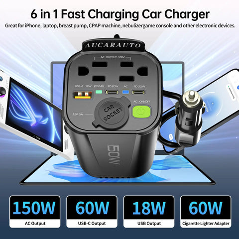 Car Power Inverter Converts DC 12V To 110V AC With Cup Holder Mount For Straight Plug And Play Quick Charging Of Laptops Phones And Tablets Without Any Extra Fuss On Your Next Road Trip, showcasing multiple output ports and a sleek design.