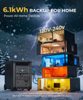 Heavy Duty Portable Power Station 6144Wh With Two 200W Foldable Solar Panels 4200W Output next to a model home, showcasing backup power.
