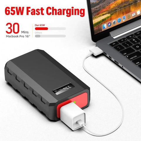 Massive 24000mAh Portable Power Bank With 110V 65W AC Outlet 88.8Wh Power Station fast charging a laptop