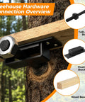 Treehouse Floating Bracket For 1.25 Inch Hardware Built Tough For Between Trees Or Post Handles 1.25 X 15 Inch Lag Bolts Or TABs Black Powder Coated Alloy Steel With UHMW Bearing Surface For Ultra Smooth Movement. installed on wood beam