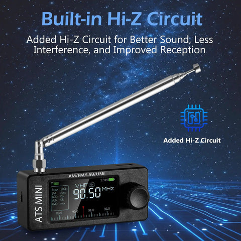 Mini Pocket Radio With Si4732 ATS All Band Receiver AM FM LSB USB CW RTTY 800mAh Battery Hi-Z Circuit shown on a digital backdrop.