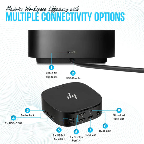 Laptop Docking Station With Dual Monitor Support And 120W Charging USB C G5 Dock Includes HDMI Cable DisplayPort Cable Ethernet Cleaning Cloth Fast Setup For Home Office And On The Go Renewed with multiple connectivity options displayed.