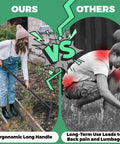 Comparison of ergonomic use of All In One Garden Hoe And Weed Puller With 76.8 Inch Adjustable Stainless Steel Handle and poor posture.