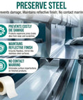 Urethane Die Protection Film for Press Brake Guards, shows application on metal sheet, highlighting anti-marring and die protection benefits.