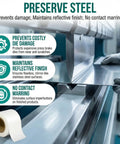 Urethane Die Protection Film For Press Brake Dies, Scratch And Dent Guard, roll and instructions, used on metal sheet.