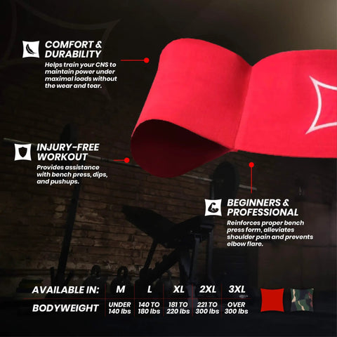 Bench Press Assist Strap With Level 3 Tension Red Powerlifting Gear Lets You Press 10 To 15 Percent More Weight Reduces Shoulder Strain Improves Form For Heavy Lifts And Gains Big, shown in a gym setting with size options listed for different bodyweights.