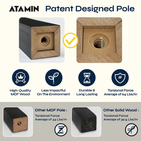 Cross-section view of high-quality MDF wood pole used in 72 Inch Floor Lamp With Dope Shelves And Drawers For Living Rooms And Bedrooms Tall Sturdy Standing Lamp With Built In Storage Three Drawers And Durable Shelves That Each Hold Up To Forty Pounds.